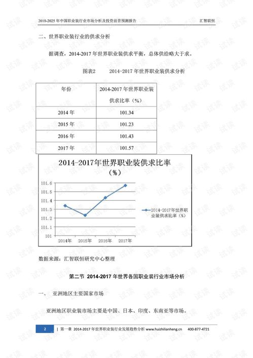 知网查重网站发展趋势分析，了解行业前沿