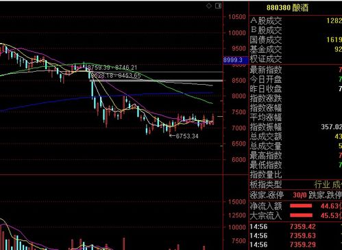 青岛港骗贷事件对山煤国际股票有多大的影响力？