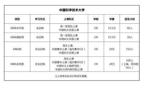 中国科学院是一所大学吗？到底什么性质？（复制的别来）