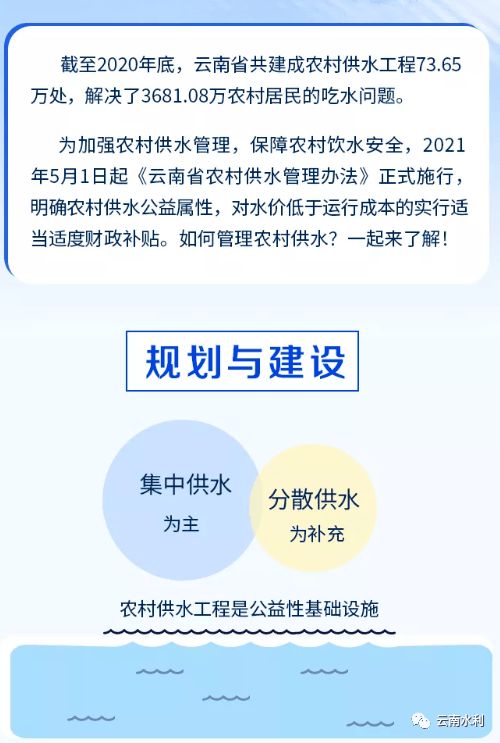 图解 云南省农村供水管理办法