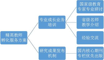 粤教版 地方综合课程 为新时代教育赋能