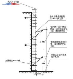 外挑式安全平网搭设技术交底