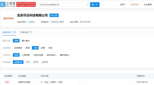 北京一市民投资狗狗币暴涨两百倍无法套现,交易平台已关闭