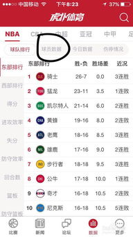 NBA得分排名：哪里能查看？