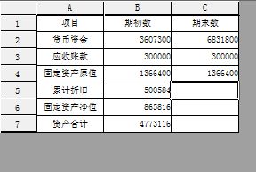 累计折旧期末数怎么操作