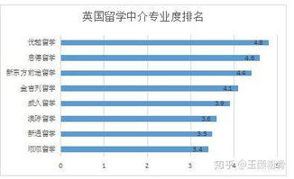 查重软件哪家强？范围广度对比分析