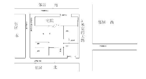 请大师帮忙看看宅基地和房子户型风水有什么不好的地方 