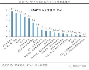 什么是企业负债率？