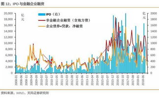 秦牛实业——如何借助北交所机遇整合行业资源，成功融资400万