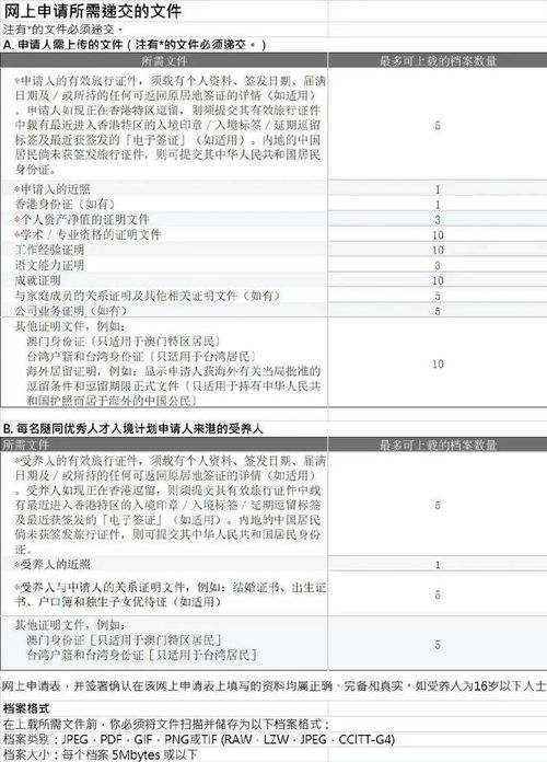 移民香港内地户口能不注销吗(拿了香港永居但不注销内地户口)