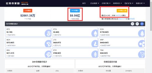 比特币究竟安不安全,比特币失守40000美元