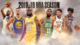 2021 NBA冠军排名：谁将登顶？