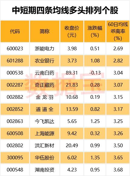 海王生物这只股票怎么样？今天有主力大单的买进，可以长期持有吗？