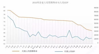 中国长寿村 一个被日本公司包装出来的伪概念 打死你也不信中国最长寿的地方在哪