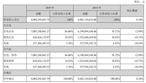 001896是哪个市场的股票