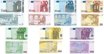 教你如何辨别欧元真伪,让你远离假币