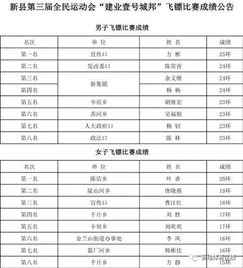 足球赛事今日结果查询