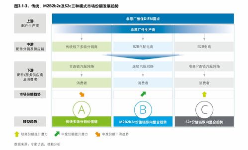 以太坊今日最新价—以太坊历史最高价和最低价