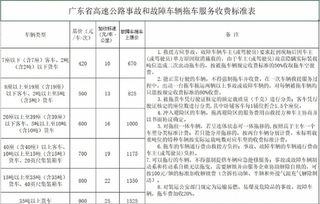 广东中秋出行最全攻略