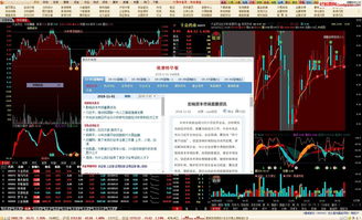 通达信换方式分享 7.41版顶栏聚合 ,总有适合你的