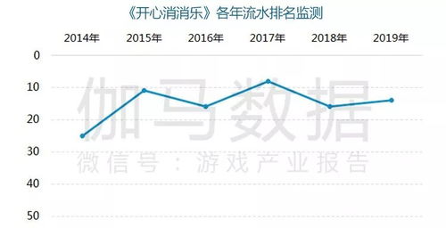 多益网络股份有限公司好进吗怎么样