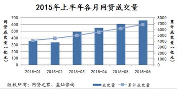 股市行业成交量排行榜,股票成交量怎么看