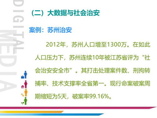 什么叫大数据人物画像 为什么叫大数据时代 66页大数据时代的人力资源管理,值得参考...