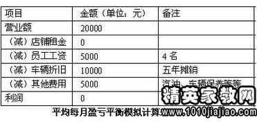 滴滴代驾合同到期了从哪续签的啊