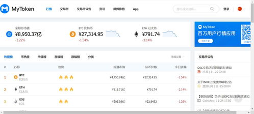 告别数字货币的天空、数字货币最新消息快讯