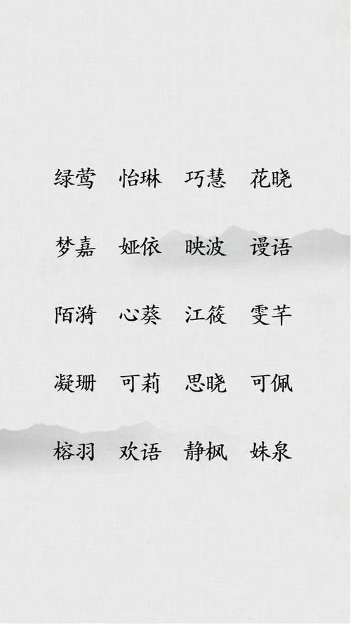 宝宝起名字 好听洋气有内涵,有内涵的女宝宝起名字