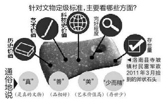 陕出台保护文物奖励办法 最高可奖10倍人均月收入 