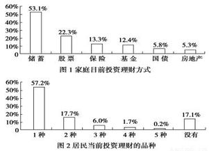 “股东会会议由股东按出资比例行使表决权”在实际中如何操作？