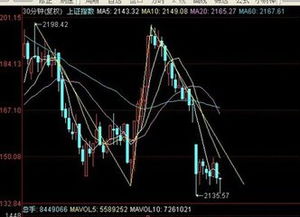 股票解禁后,以什么价格流通上市?高管股票以什么价格买入?股票波动对他们有什么影响?