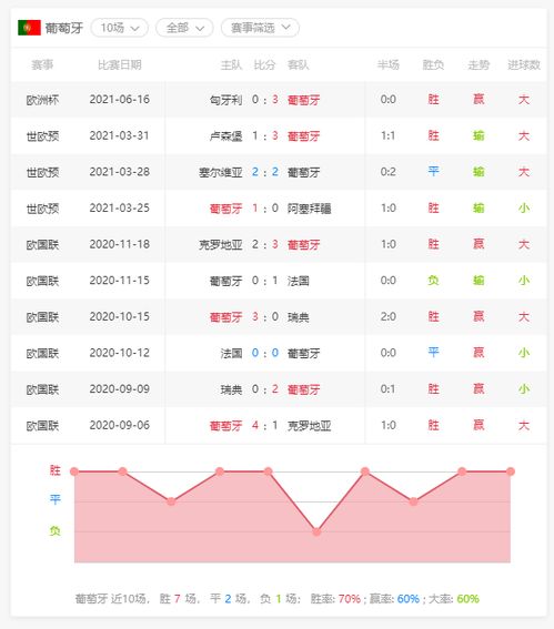 欧洲杯瑞士vs德国历史交锋：过往比分和战绩一览