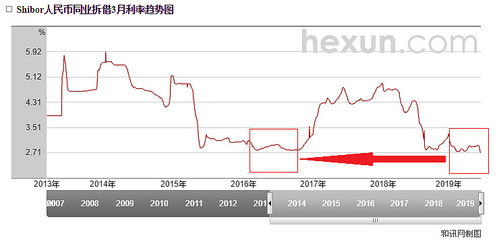 为什么兴业银行的股价在2022年5月大跳水？从5月5号的29块，到5月12号的14块？ 有什么推荐的银行股买么？