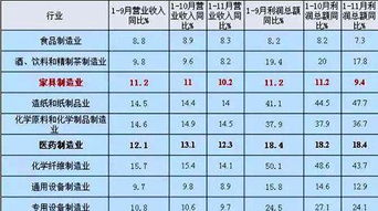 股市涨停个股一览表（8月1日）