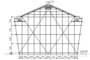 斜屋面 支模方法