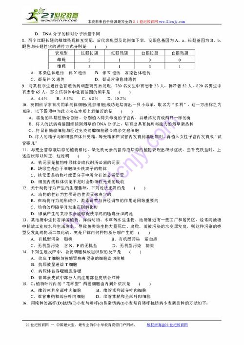 高三生物基础过关训练 五