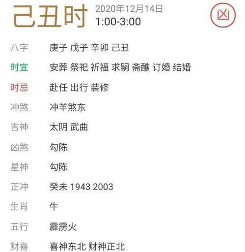 12月14日出生是什么星座,12月14日的星座是什么