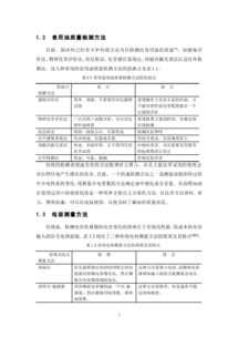 南京邮电大学关于对2021届毕业设计 论文 进行中期检查的通知 