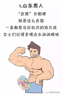 中国各省男生啪啪啪能力排行榜,你在第几名 