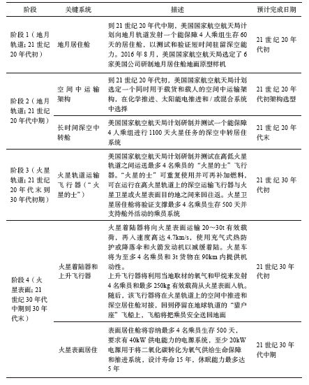 请问今天买的航天工程为什么是显示废单呢？
另外，如果委托价格是15元，买一手，但实际成交价为14.5元，那么1500减去1450，剩余的钱会不会找回账户里面去。
怎样才能买到新股首日上市啊？