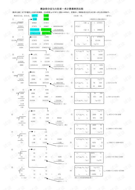 剩余倍分法与大衍求一术计算乘率的比较.pdf