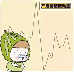 孕期焦虑 产后抑郁不用吃药也能治啦