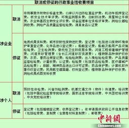 邯郸人,最新放假通知 还有14个重要的好消息告诉你