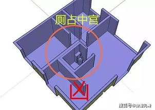 住宅风水中的八大凶煞 后附化解方法