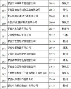 最新公司法规定：持股多少算绝对控股