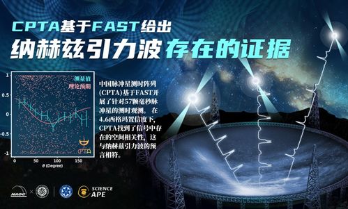 世界十大科技媒体网站,国外科普网站(世界十大科学类网站)