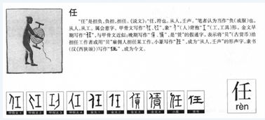 古人非常重视劳动,任务两个字就是一堆工具 