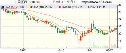 以换股方式吸收合并 是否属于企业重组中的企业合并。